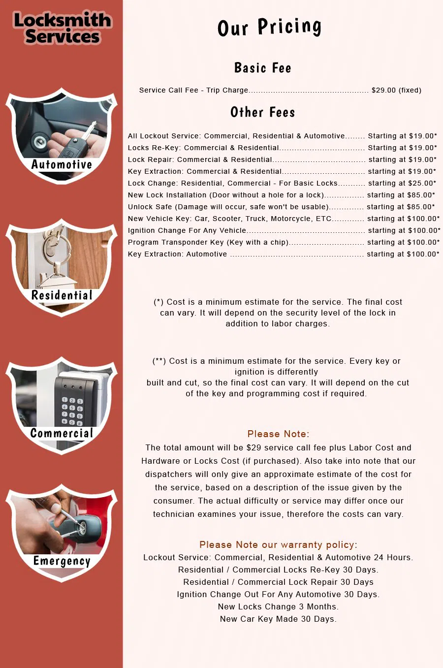 KS Locksmith Store Basehor, KS 866-372-3858